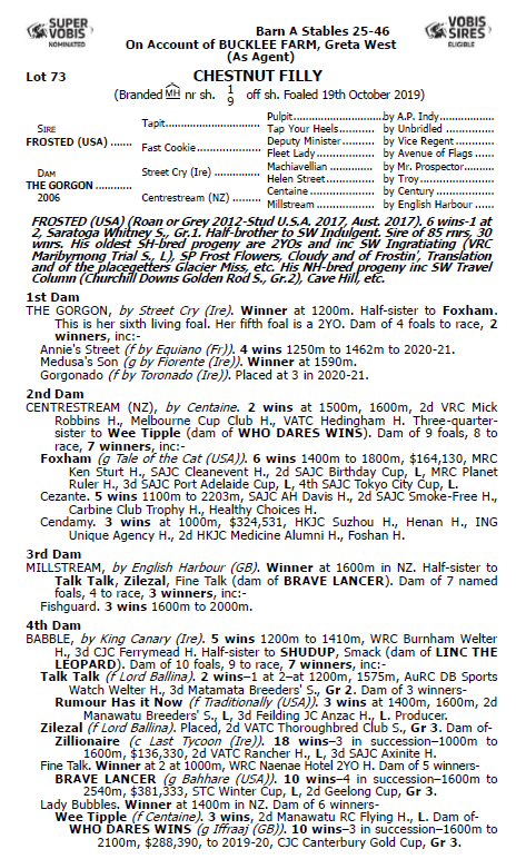 catalogue page 2021