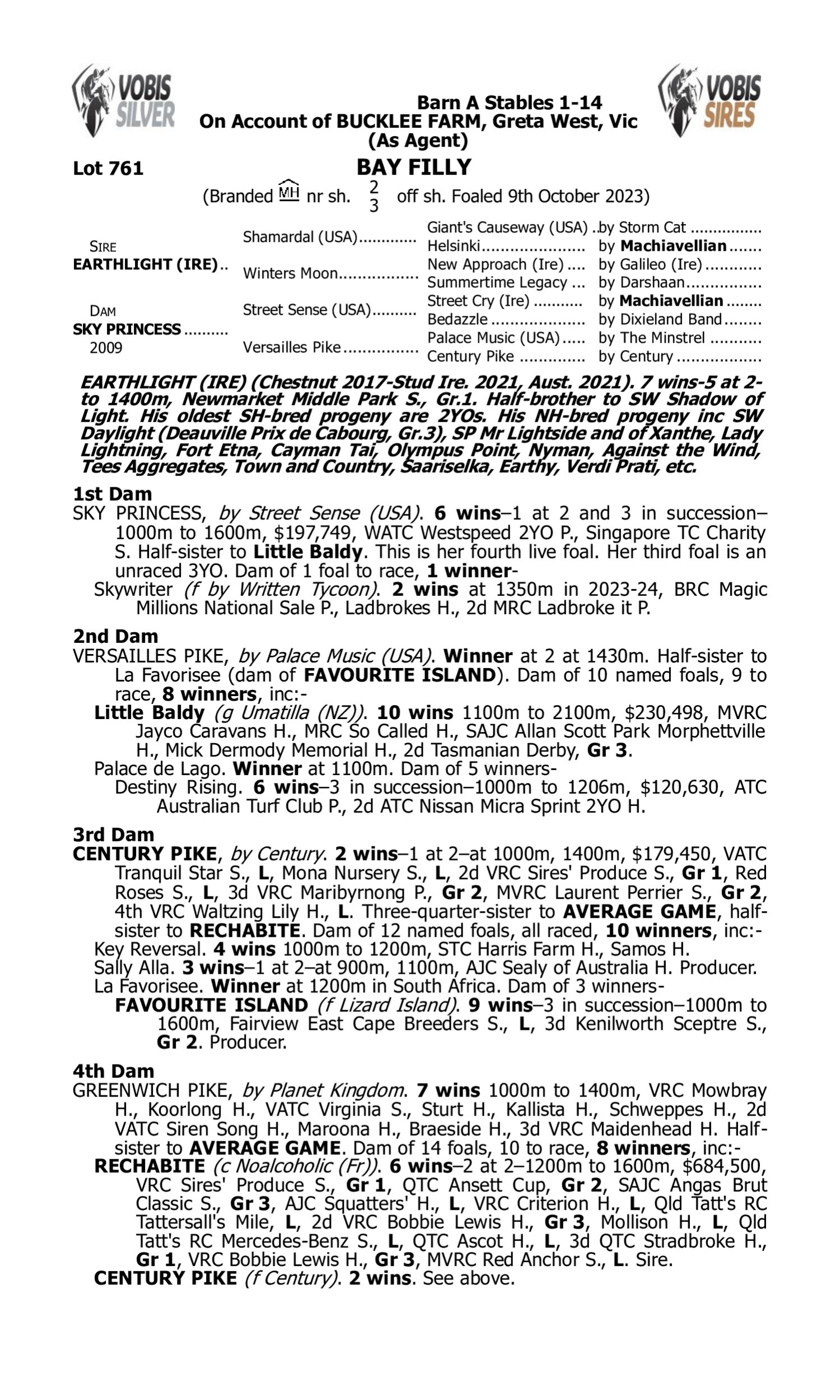 catalogue page 2025