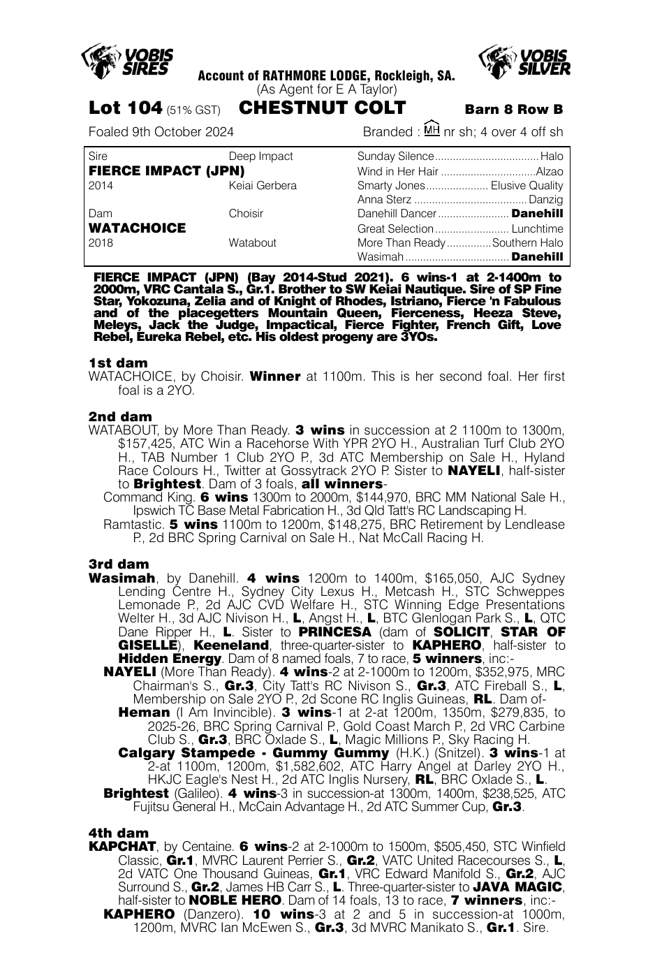 catalogue page 2026